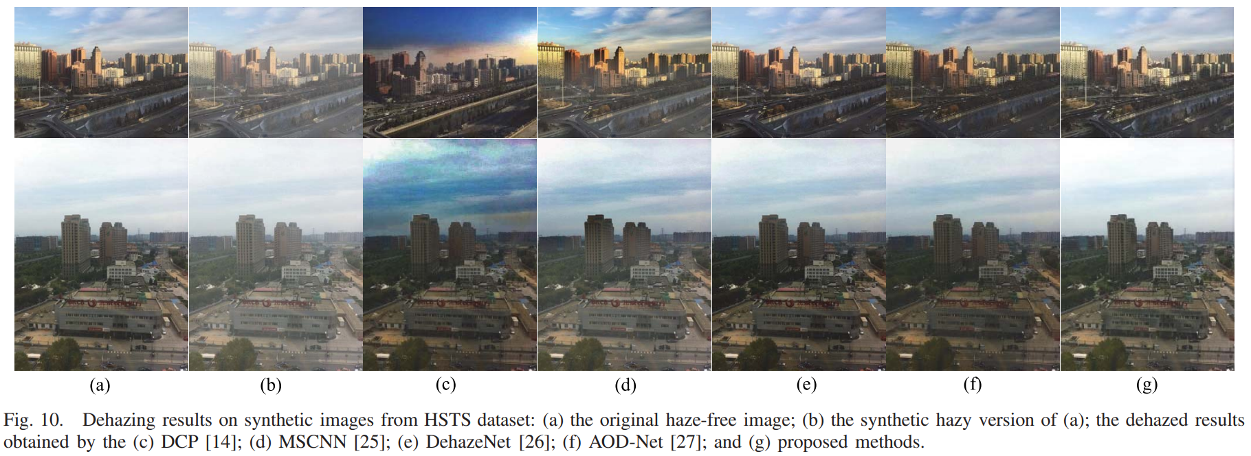Dehaze Comparison (HSTS)