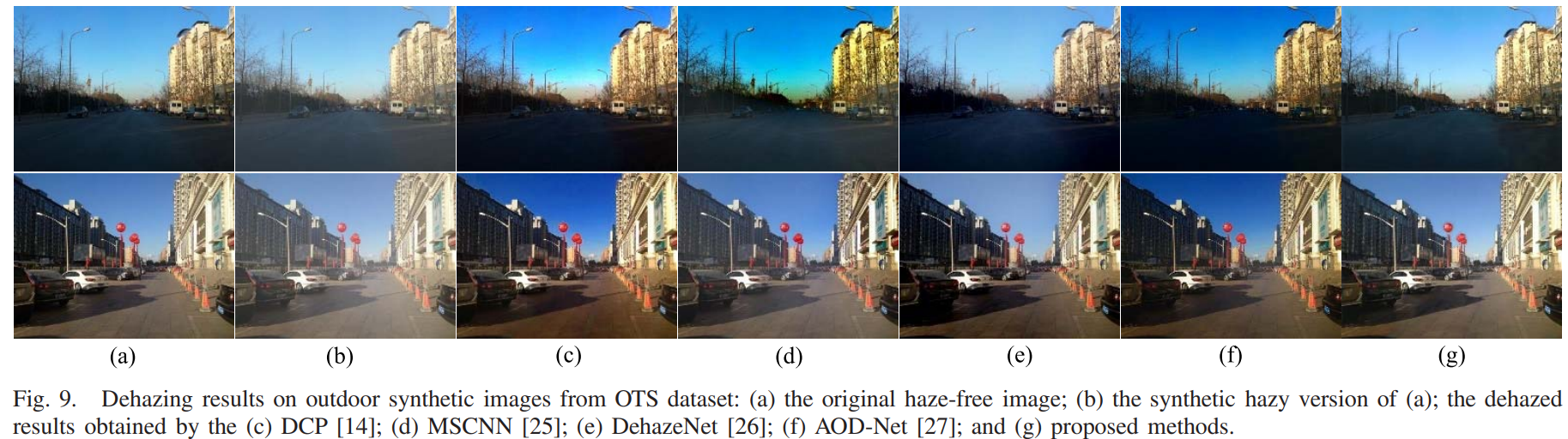 Dehaze Comparison (OTS)