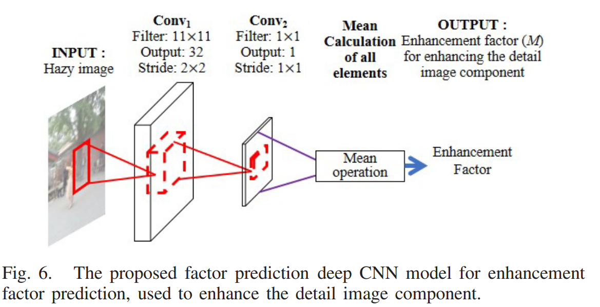 factor_prediction_cnn