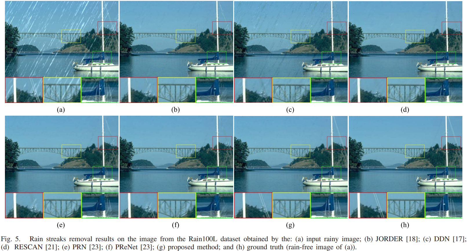 Derain Comparison (Rain100L)